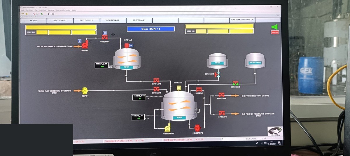 SCADA Process Control